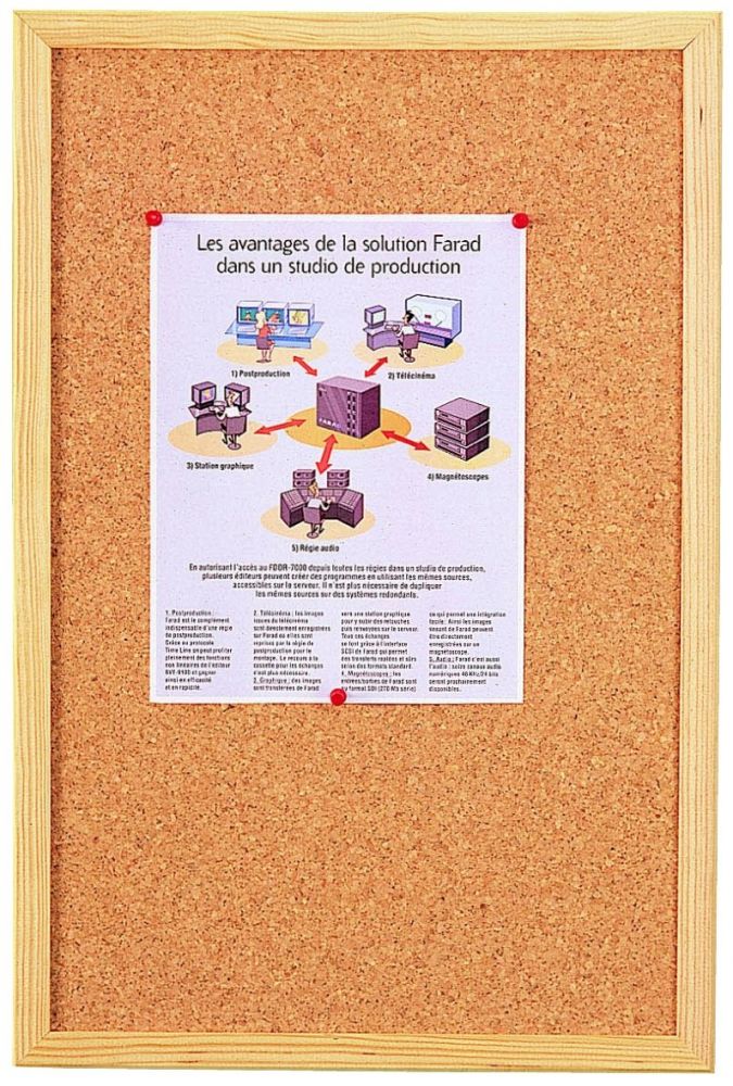 Ensemble Tableau Blanc Liège VEVOR 48" X 36", Cadre En Aluminium